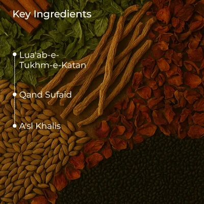 Ingredients (27)