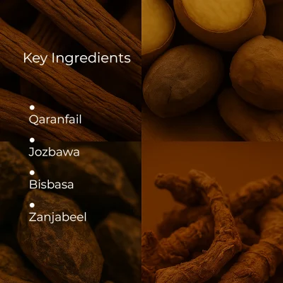 Ingredients (5)