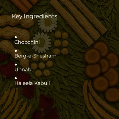Ingredients (6)