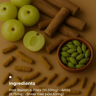 Key Ingredients (4)
