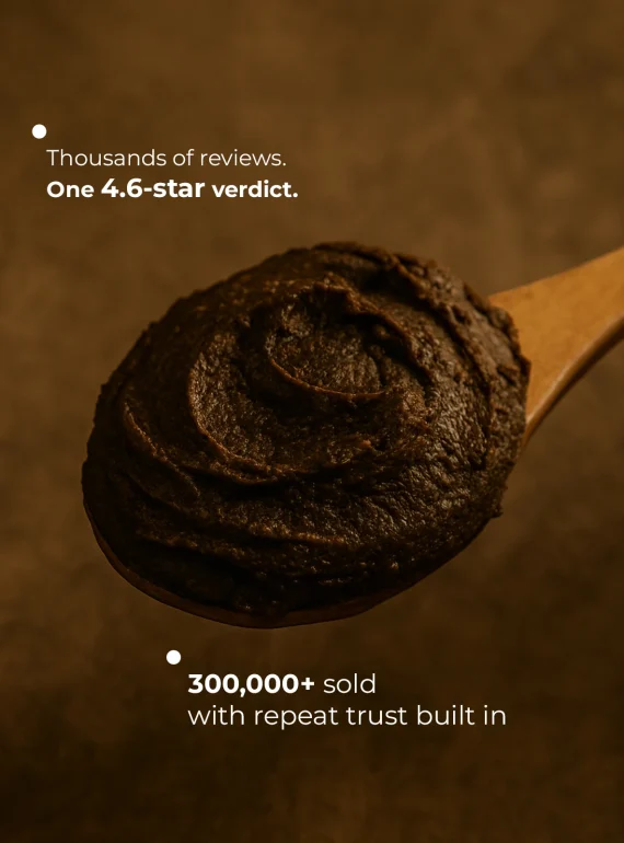 User Statistics (16)