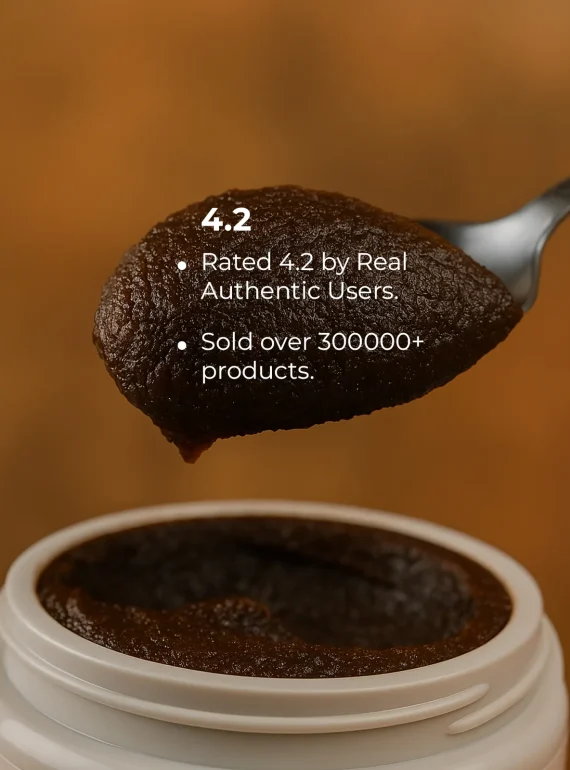 User Stats (48)
