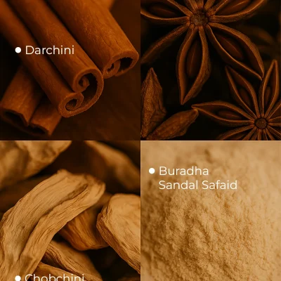 ingredients (25)