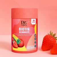 Review Biotin